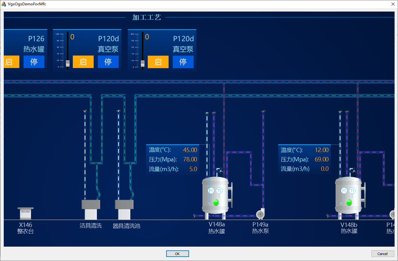 旺谷图控 - 组态控件,qt控件,图形控件